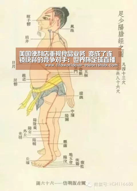 美国便利店重视食品业务 变成了连锁快餐的竞争对手:世界杯足球直播(图1) 世界杯足球直播